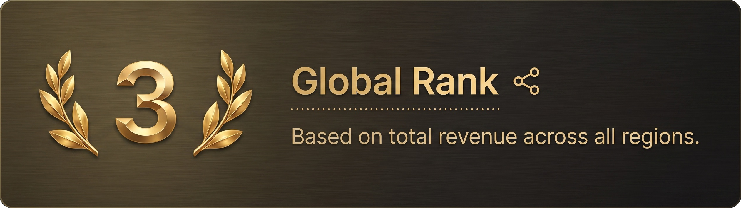 Global Rank #3 on OnlyMonster